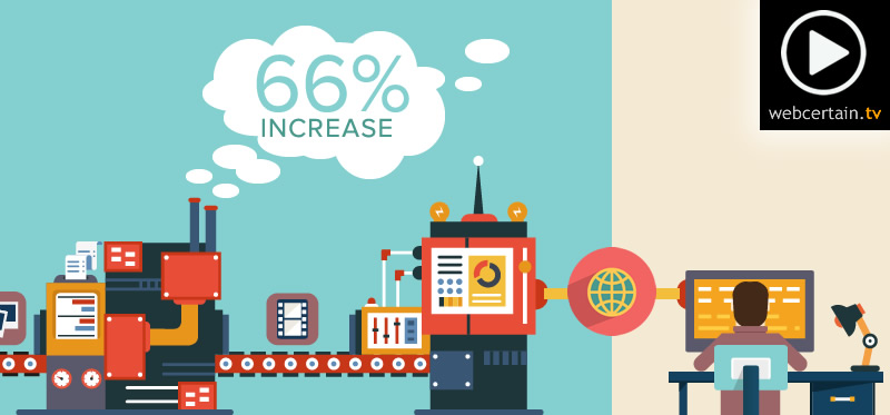 programmatic-advertising-spend-26012016